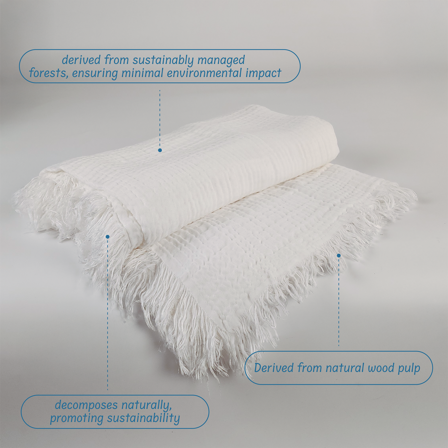 Moisture-wicking Lyocell blanket, Lightweight all-season blanket, Hypoallergenic throw