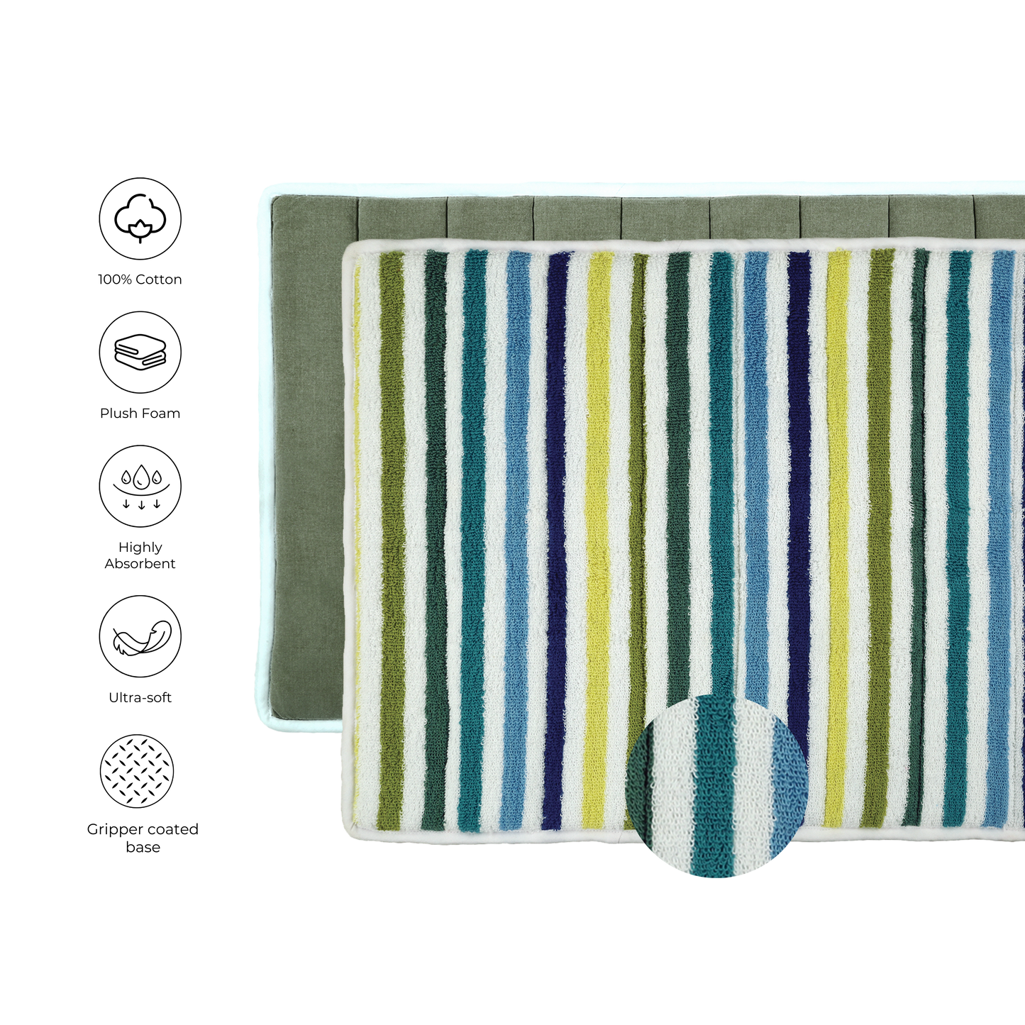 Cotton Bathmat