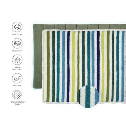 Cotton Bathmat