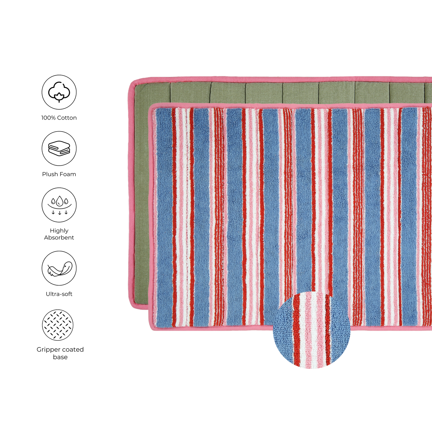 Cotton Bathmat