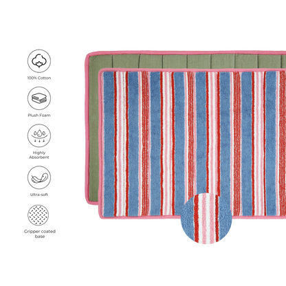 Cotton Bathmat