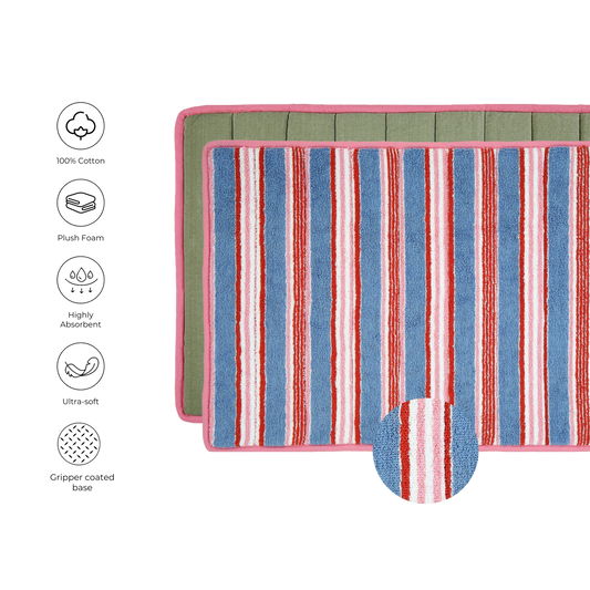 Blueberry Terry Stripe Bathmat