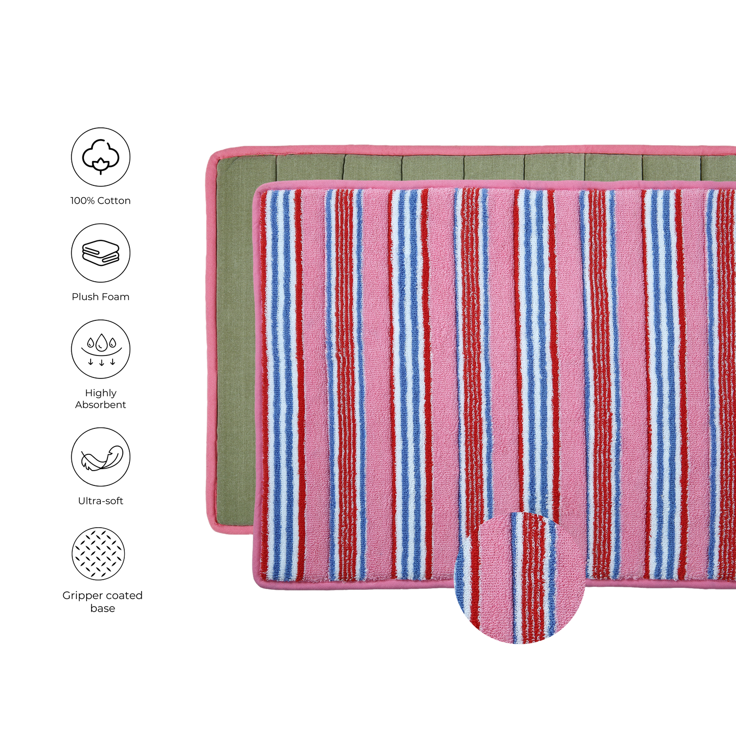 Cotton Bathmat