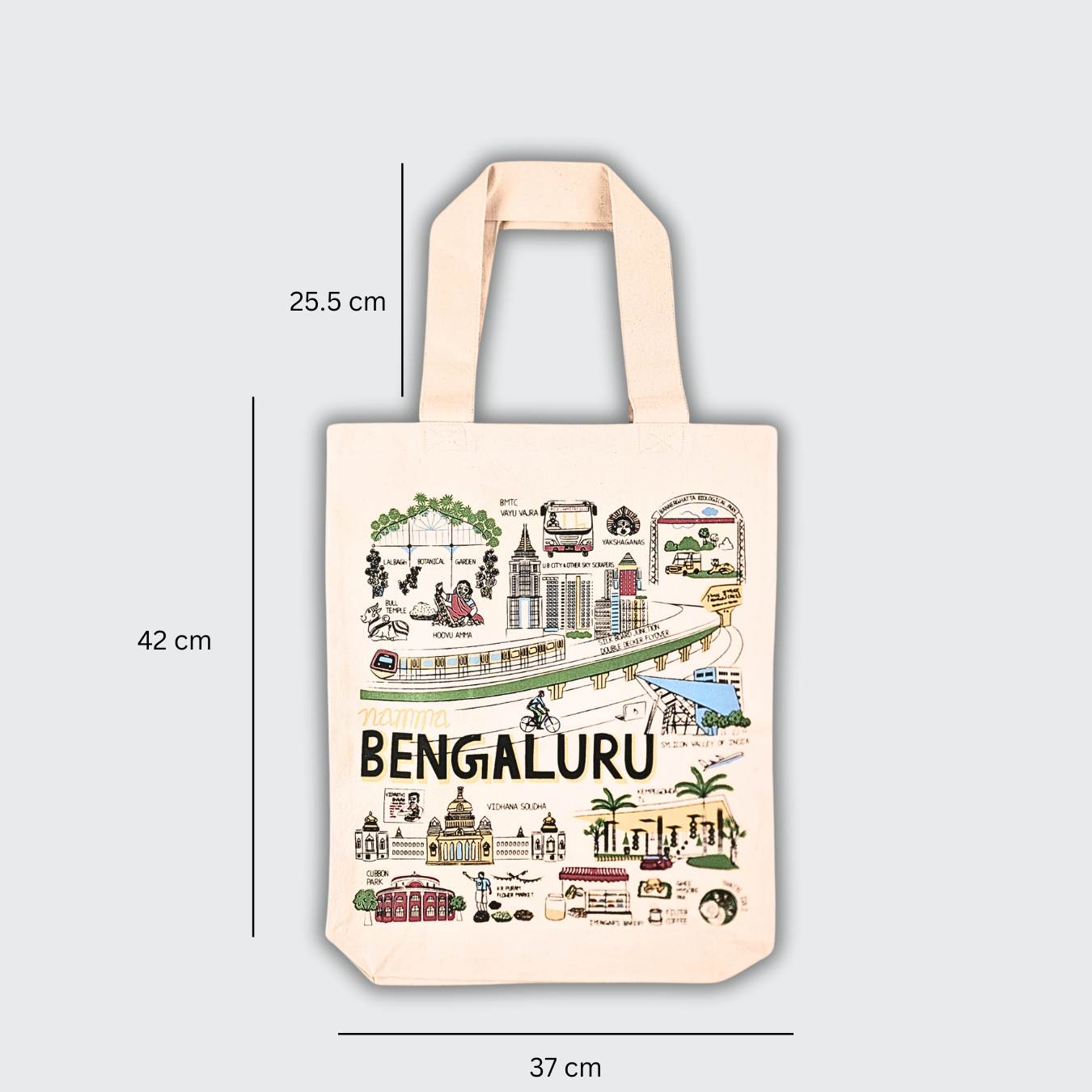 Bangalore Print Tote Bag