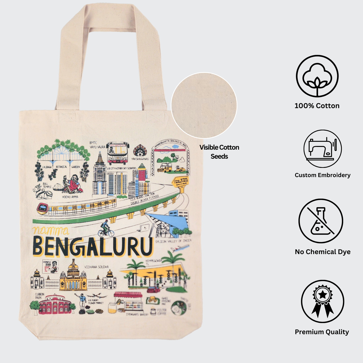 Bangalore Print Tote Bag