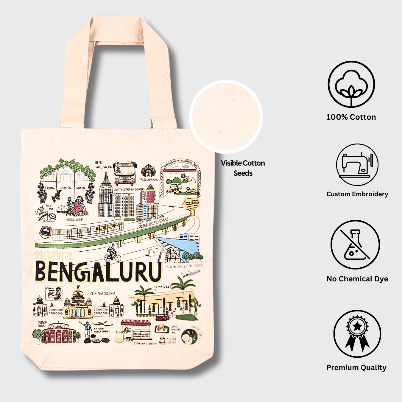 Bangalore Print Tote Bag